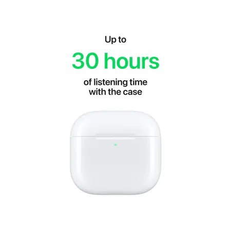 AirPods 4 with ANC (USB-C) Superior Quality